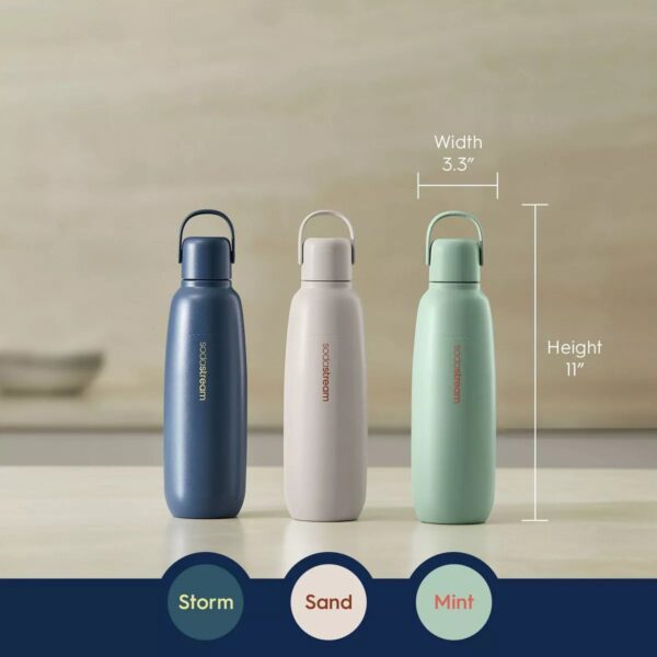 Sodastream Fizz & Go - Image 2